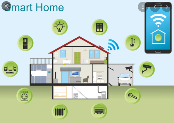 Ứng dụng IOT Nhà thông minh